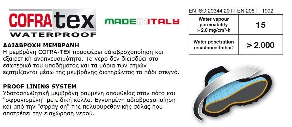 Μποτάκι Εργασίας Cofra Landscape O2 WR SRC FO - Image 3