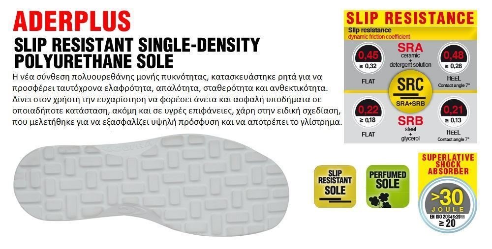 Λευκό Παπούτσι Ασφαλείας Cofra Cadmo White S2 SRC - Image 7