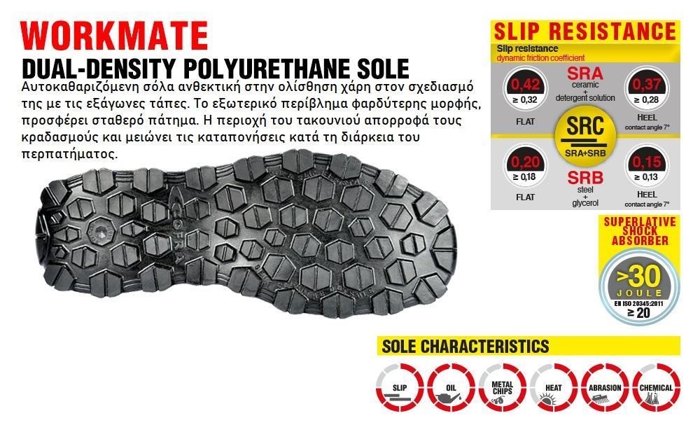 Μποτάκι Ασφαλείας Cofra New Ionian S1P SRC - Image 6