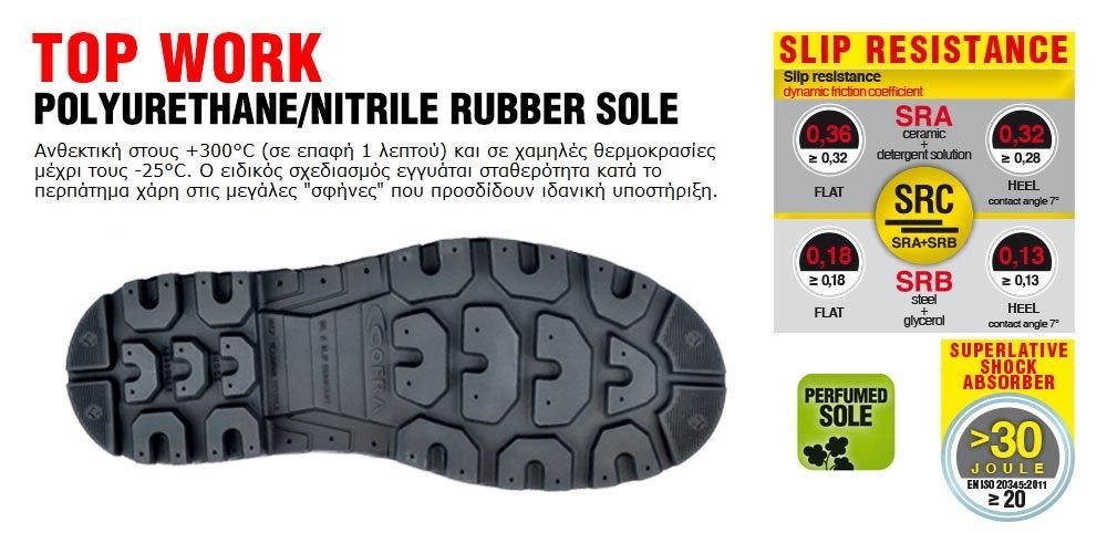 Μποτάκι Ηλεκτρολόγου Cofra New Electrical SB E P HI CI WRU HRO FO SRC - Image 7