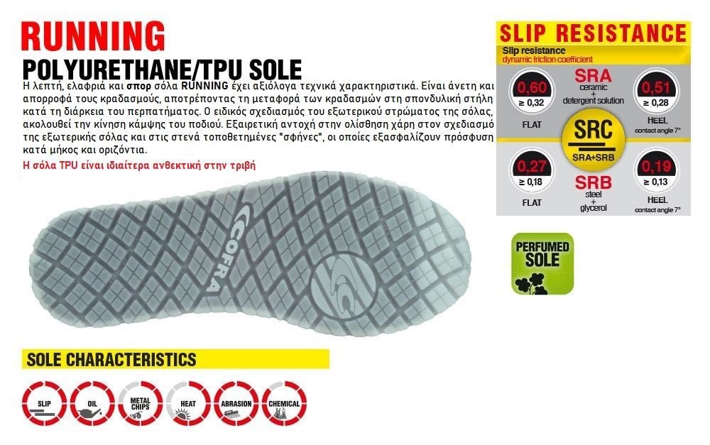 Παπούτσι Εργασίας Cofra Bartali O1 SRC FO - Image 4