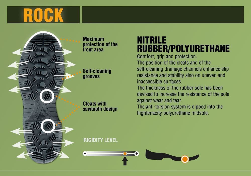 Κυνηγετικά Μποτάκια Cofra Sonneck orange - Image 4