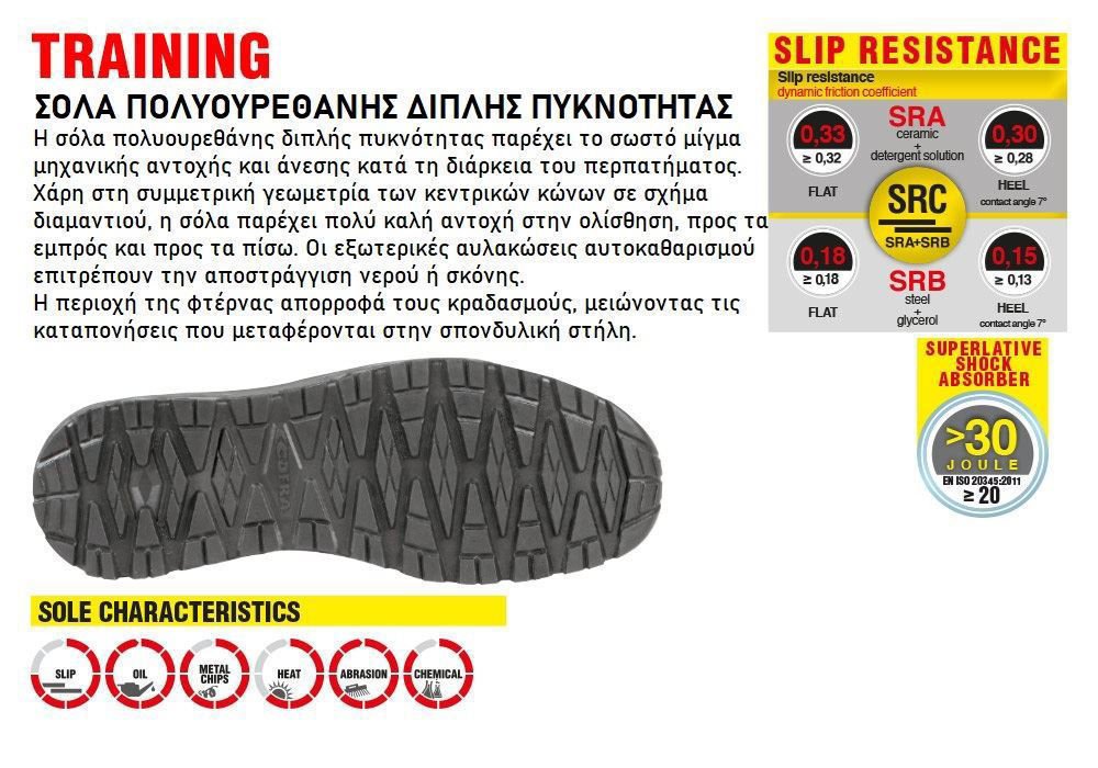 Παπούτσι Ασφαλείας Cofra Situp S1 PS FO SR - Image 7