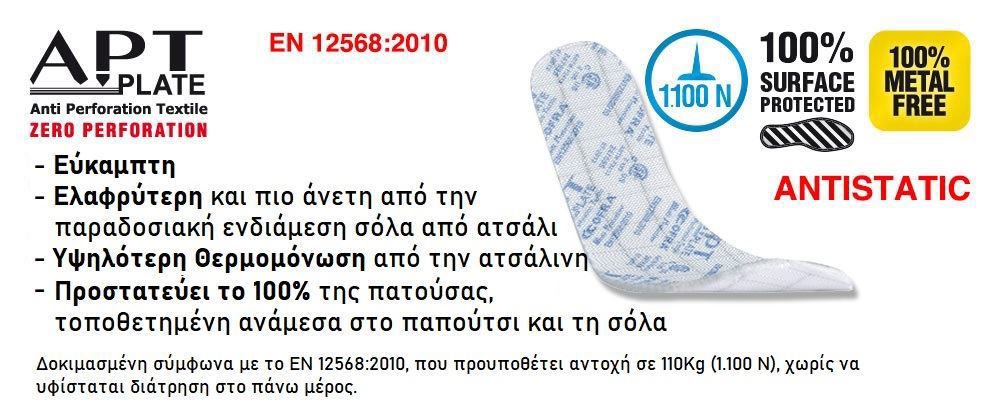 Παπούτσι Ασφαλείας Cofra Cyclette blue S1PS FO SR - Image 4